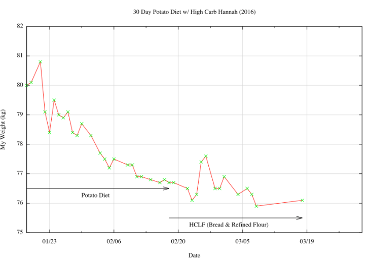 Screen Shot 2016-03-18 at 8.16.52 AM